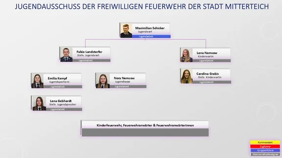 Jugendausschuss.jpg